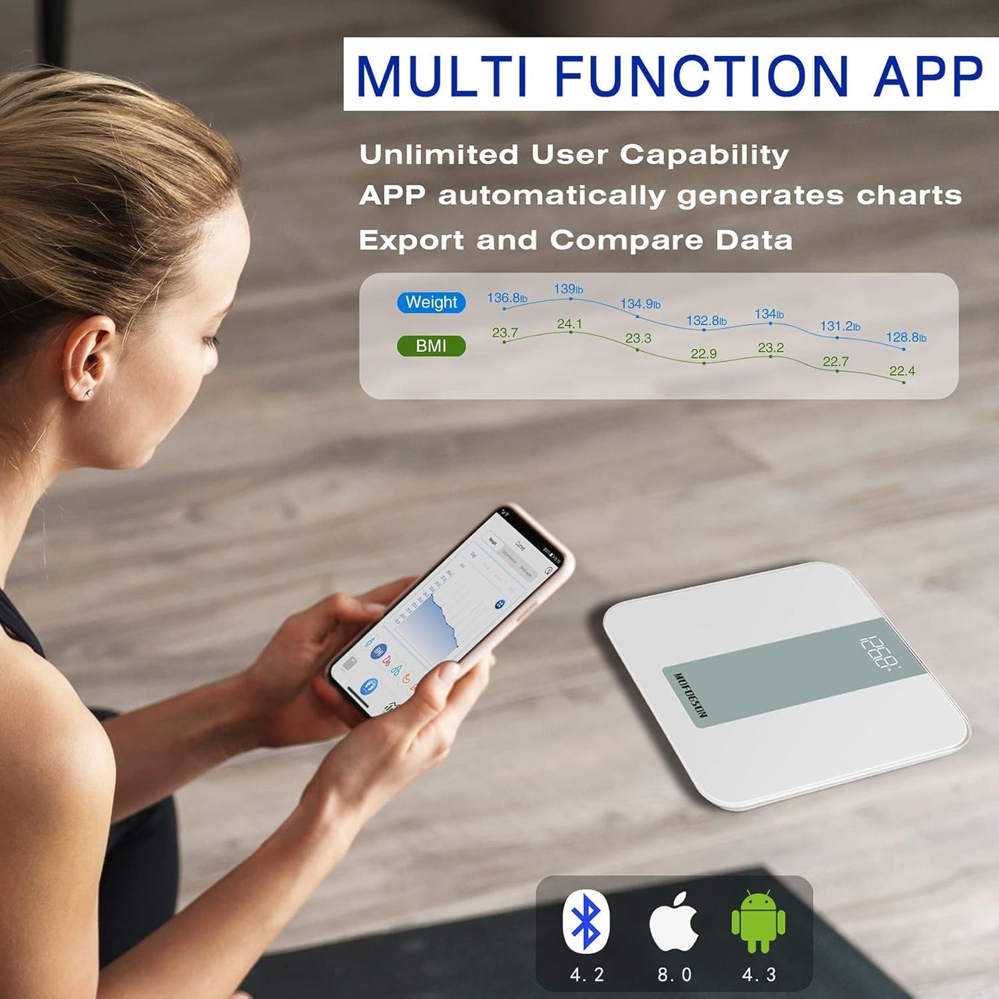 Scale for Body Weight,Smart Digital Bathroom Scales,Bmi Weight Scales for People,Bluetooth Weighing Scale with App,400Lb,White