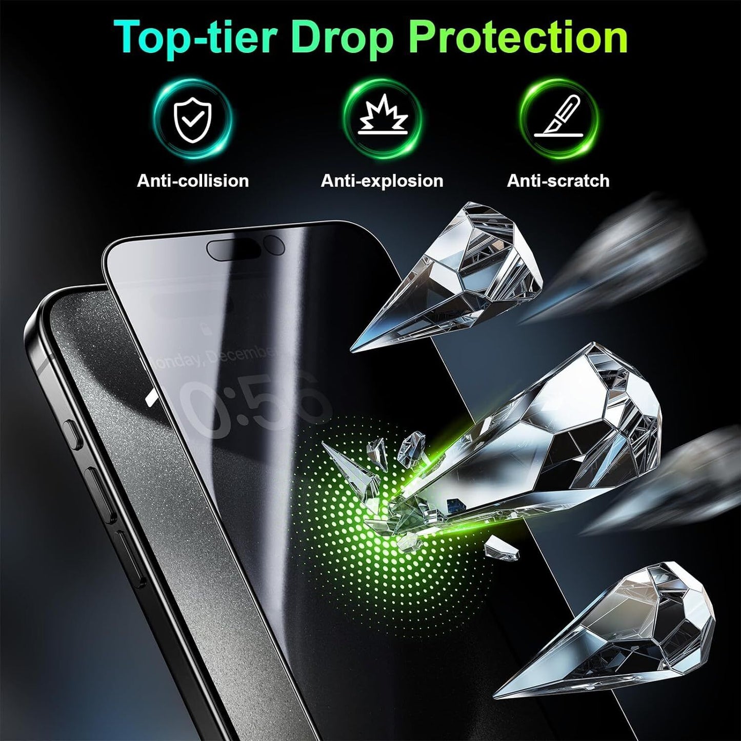2X Iphone 16 15 Pro Max 14 13 12 11 plus Privacy Tempered Glass Screen Protector