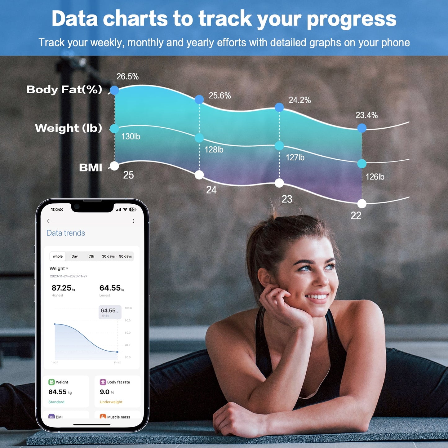 Digital Body Weight Scale, Smart Scale with 8-In-1 VA Display, BMI & 25 Health Metrics, 396 Lbs, Black