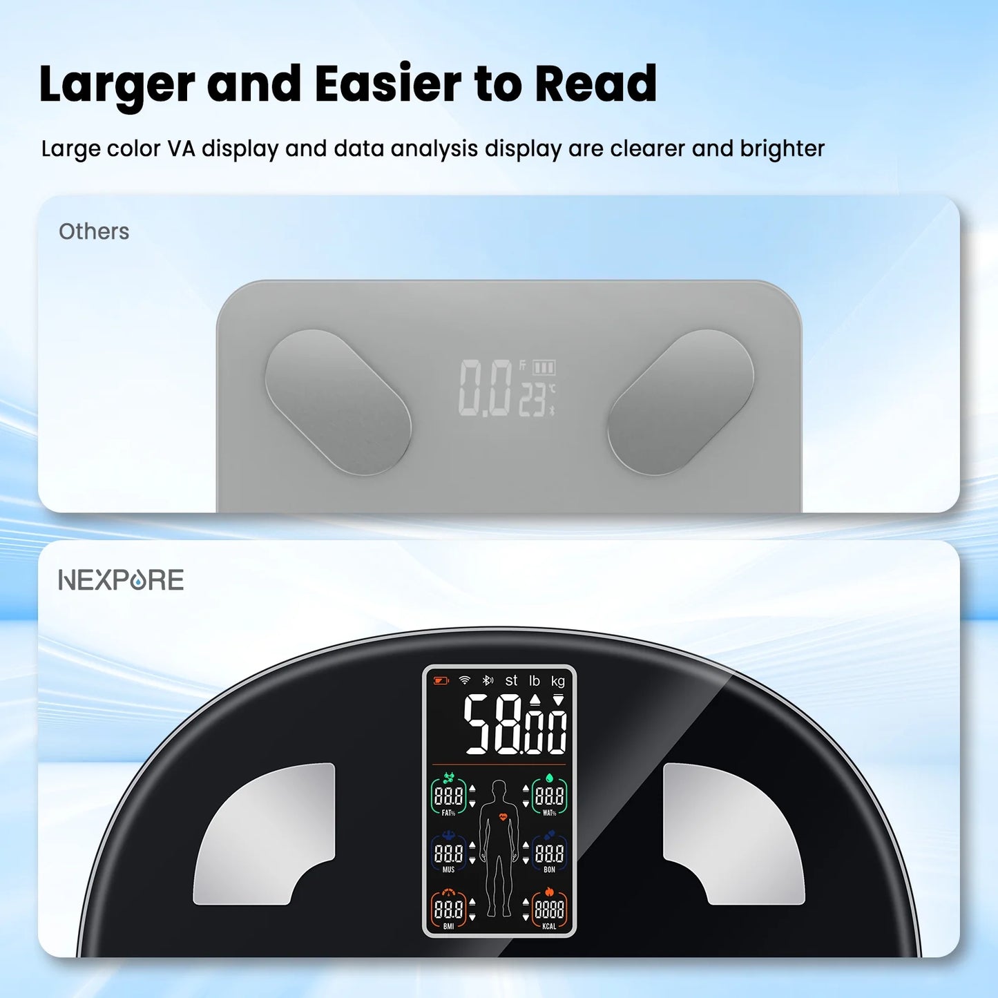 Digital Body Weight Scale, Smart Scale with 8-In-1 VA Display, BMI & 25 Health Metrics, 396 Lbs, Black