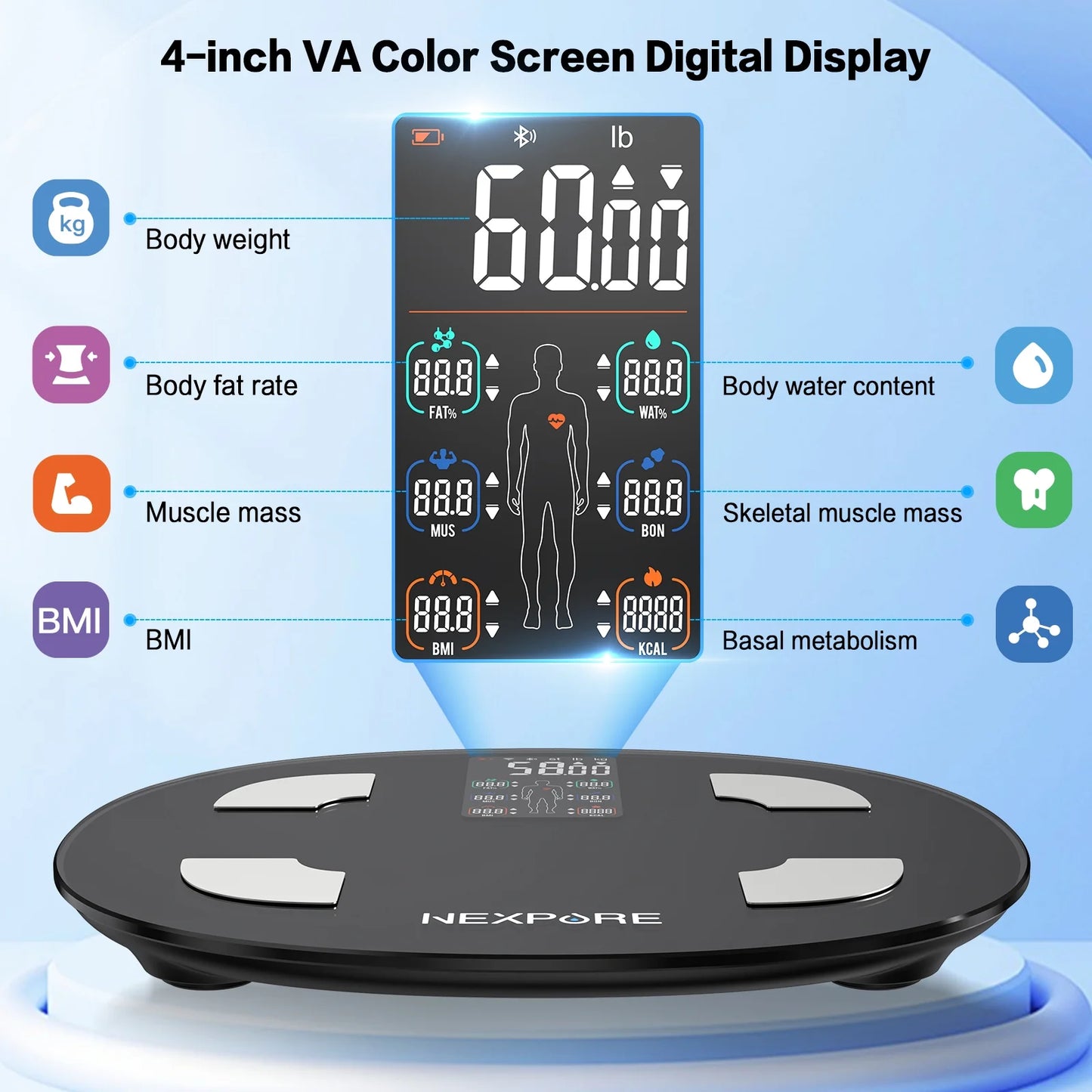 Digital Body Weight Scale, Smart Scale with 8-In-1 VA Display, BMI & 25 Health Metrics, 396 Lbs, Black