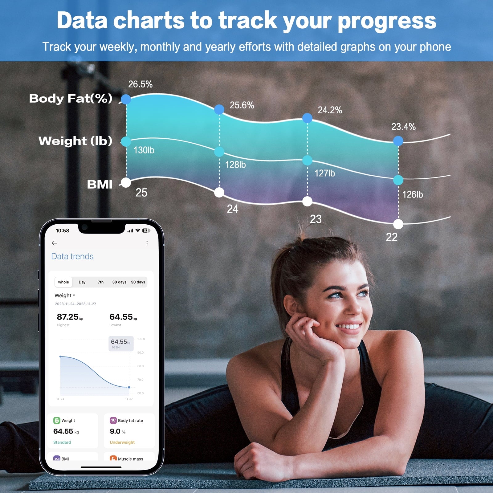 Digital Body Weight Scale, Smart Scale with 8-In-1 VA Display, BMI & 25 Health Metrics, 396 Lbs, Black